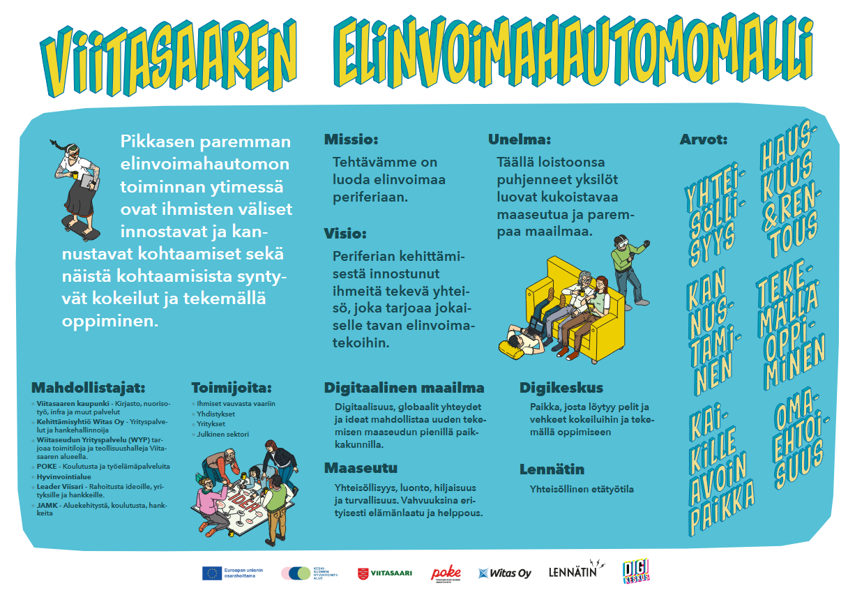 Kuvituskuva elinvoimahautomomallista